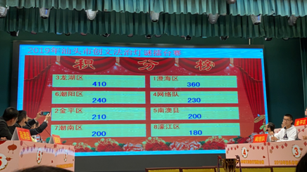 2019-12-01 16:17:21.862000