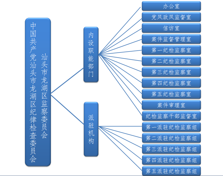 微信图片_20220127124947.png